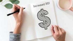 sms increased roi